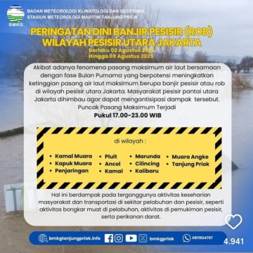 Ilustrasi peringatan dini banjir rob pesisir juga dikeluarkan oleh BMKG. [Instagram]